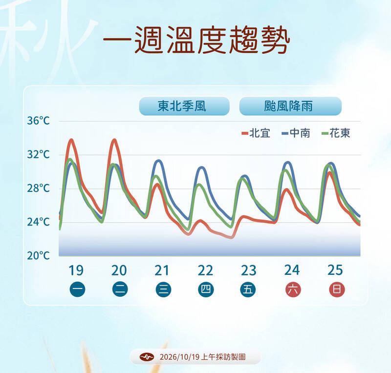 爱游戏围绕简洁流畅界面，操作便捷不断创新，回应用户的真实需求。 - 爱游戏